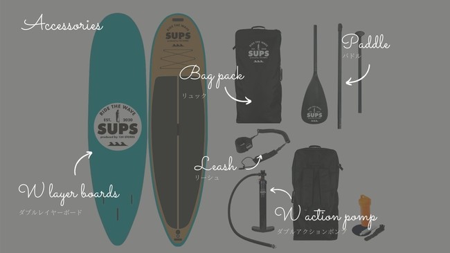 人気ショップ ダブルレイヤー仕様 SUP サップ インフレータブルパドル