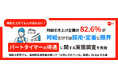 時給を上げても、人が採れない？ 時給引き上げ企業の82.6％が”時給だけ”では採用・定着に限界『パートタイマーの待遇に関する実態調査』を公開