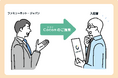 入居者向けIoTセキュリティサービス「Cocon」の提供を開始し入居者の安心をサポート ~ファミリーネット・ジャパンとユーエムイーが業務提携しセキュリティサービスを拡充~
