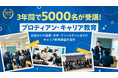 【3年間で5000名が受講】プロティアン・キャリア教育 全国の小中高校・大学・フリースクールなどにキャリア教育講座を提供