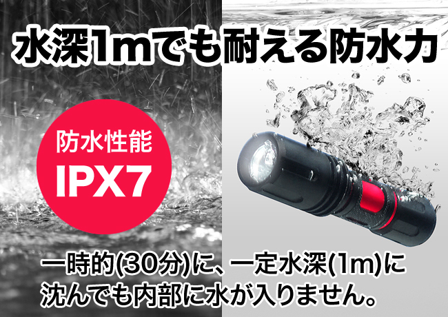 新商品 Ipx7防水のledライトglanzwを発売 株式会社ヤザワコーポレーションのプレスリリース