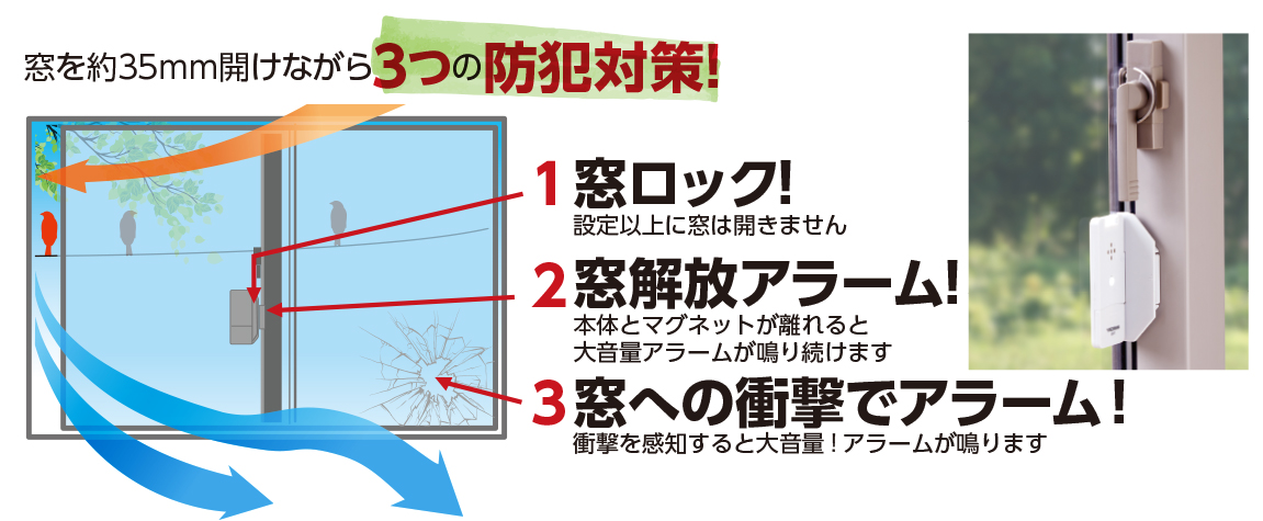 窓をちょっと開けたまま3つの侵入者対策が可能 窓ロック機能に振動 解放アラーム付 は業界初 株式会社ヤザワコーポレーションのプレスリリース