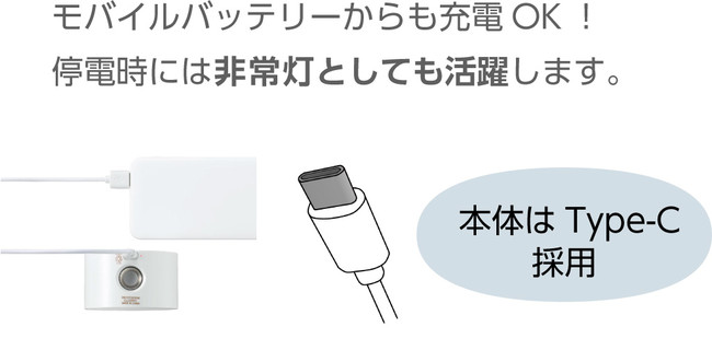 ASCII.jp：2wayクリップマグネットライト(丸タイプ)を発売。