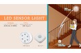 センサー別置ライトセットを発売
