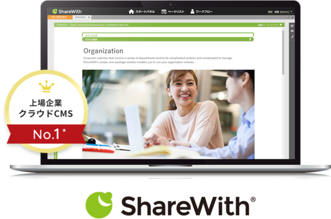 Sharewith 社内報dx をリリース Web社内報の立ち上げから運営までを まるごとサポート 野村インベスター リレーションズのプレスリリース