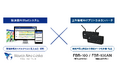 製造業向けIoTシステム「Nazca Neo Linka」と、工作機械向けプロトコルコンバータ「FBR-100シリーズ」の製品連携開始
