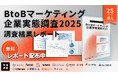 【シーラベル・マーケティング支援企業14社合同調査】50%以上の企業で「チームリソース不足」が予算にかかわらず共通の課題。BtoBマーケティング企業実態調査の結果を発表。