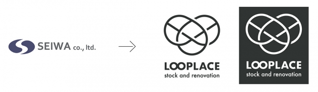 左：旧・株式会社成和のシンボルマーク。右：新・株式会社LOOPLACEのシンボルマーク。新シンボルマークは祝儀袋の「水引き」をイメージ。社名のLOOP=好循環を示す。