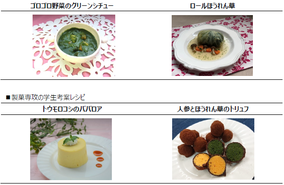 メニコンネクトと名古屋文理大学短期大学部が 目にいい成分 ルテイン を含む 食材を使用したアイケアレシピ開発 について 産学連携を実施 株式会社メニコンのプレスリリース