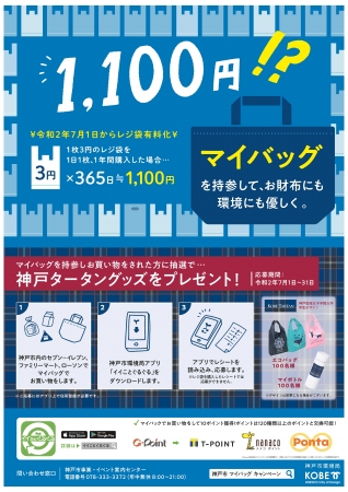 レジ袋有料化にあわせた産学官連携によるマイバッグ利用啓発 神戸市のプレスリリース