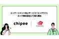 カソク、チッピーのエンゲージメント向上サービス『エングラフ』を導入──スタッフ一人ひとりへ思いを届ける新施策