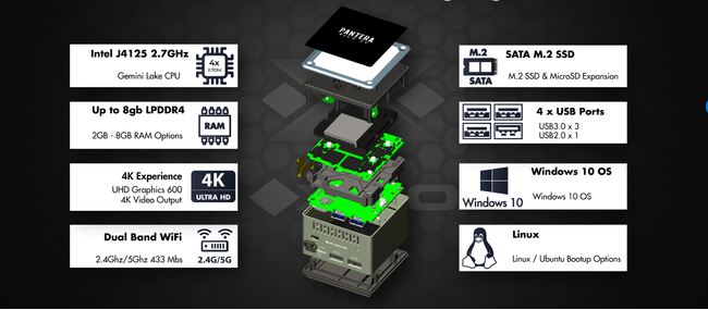 手のひらサイズのデスクトップ】世界最小級PC Panteraが日本上陸