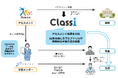 【株式会社トモノカイ】AI教材を活用した放課後学習プログラムを立命館守山高等学校で実施