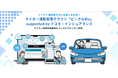 マイカー通勤管理クラウド「ビークルBiz」supported by ドコモ・インシュアランスサービス改定(新プラン追加、オプション機能追加)のお知らせ