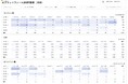 ChatGPT・Gemini経由の流入とCVを可視化。GA4データでLLMO施策の効果を測る「LLMOレポートテンプレート」提供開始