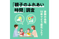 【時間意識調査】「親子のふれあい時間」調査