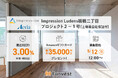 貸付型クラウドファンディング「Funvest」5/12より新ファンド「Impression Ludens板橋二丁目プロジェクト2-1号【上場親会社保証付】」の募集開始