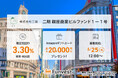 貸付型クラウドファンディング「Funvest」6/25より新ファンド「二期 銀座商業ビルファンド1-1号」の募集開始