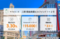 貸付型クラウドファンディング「Funvest」7/23より新ファンド「二期 銀座商業ビルファンド1-2号」の募集開始
