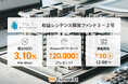 貸付型クラウドファンディング「Funvest」7/30より新ファンド「M&Hアセットマネジメント 収益レジデンス開発ファンド3-2号」の募集開始