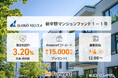 貸付型クラウドファンディング「Funvest」8/4より新ファンド「大興ネクスタ 新中野マンションファンド1-1号」の募集開始