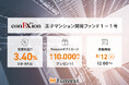 貸付型クラウドファンディング「Funvest」8/12より新ファンド「イー・コネクション 王子マンション開発ファンド1-1号」の募集開始