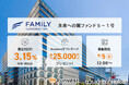 貸付型クラウドファンディング「Funvest」9/5より新ファンド「ファミリーコーポレーション 未来への翼ファンド5-1号」の募集開始