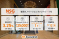 貸付型クラウドファンディング「Funvest」9/12より新ファンド「NSGホールディングス 新潟イノベーションファンド5-1号」の募集開始