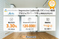 貸付型クラウドファンディング「Funvest」11/12より新ファンド「Impression Ludens品川マンション開発プロジェクト１－１号【上場親会社保証付】」の募集開始