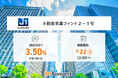 貸付型クラウドファンディング「Funvest」5/22より新ファンド「ジェイ・ワン・プランニング 不動産事業ファンド２－１号」の募集開始