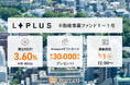 貸付型クラウドファンディング「Funvest」7/1より新ファンド「エルプラス 不動産事業ファンド１－１号」の募集開始
