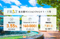 貸付型クラウドファンディング「Funvest」7/31より新ファンド「FRAT 名古屋マンションファンド１－１号」の募集開始