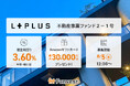 貸付型クラウドファンディング「Funvest」8/5より新ファンド「エルプラス 不動産事業ファンド２－１号」の募集開始