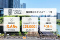 貸付型クラウドファンディング「Funvest」8/31より新ファンド「大和インフィリンク 飯田橋ビルファンド１－１号」の募集開始