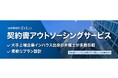 法律事務所ZeLo、「契約書アウトソーシングサービス」を強化。弁護士×AIで法務部門の業務負荷軽減を支援