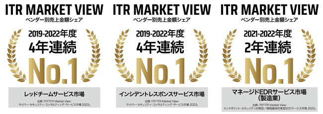 2024年3月12日東京発
