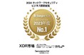 セキュアワークス、富士キメラ総研調査レポートで2023年度の国内XDR市場においてトップシェアを獲得