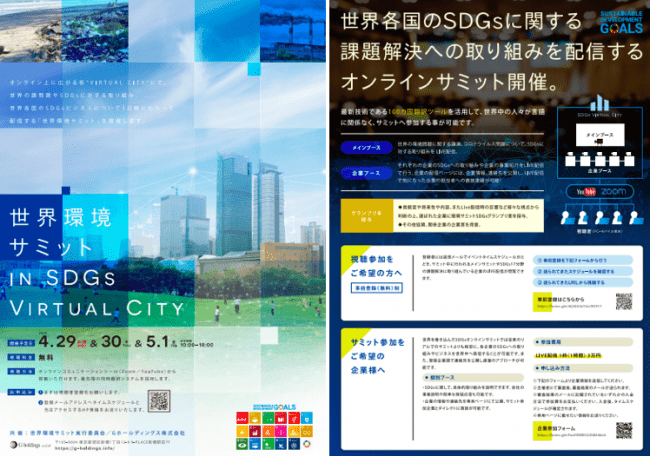 第1回 世界環境サミットIN SDGs VIRTUAL CITYチラシ