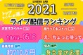 『ライバーズラボ』から今大注目の2021年ライブ配信に関する様々なランキングを大発表！！