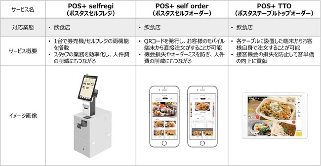 ※QRコードは株式会社デンソーウェーブの登録商標です