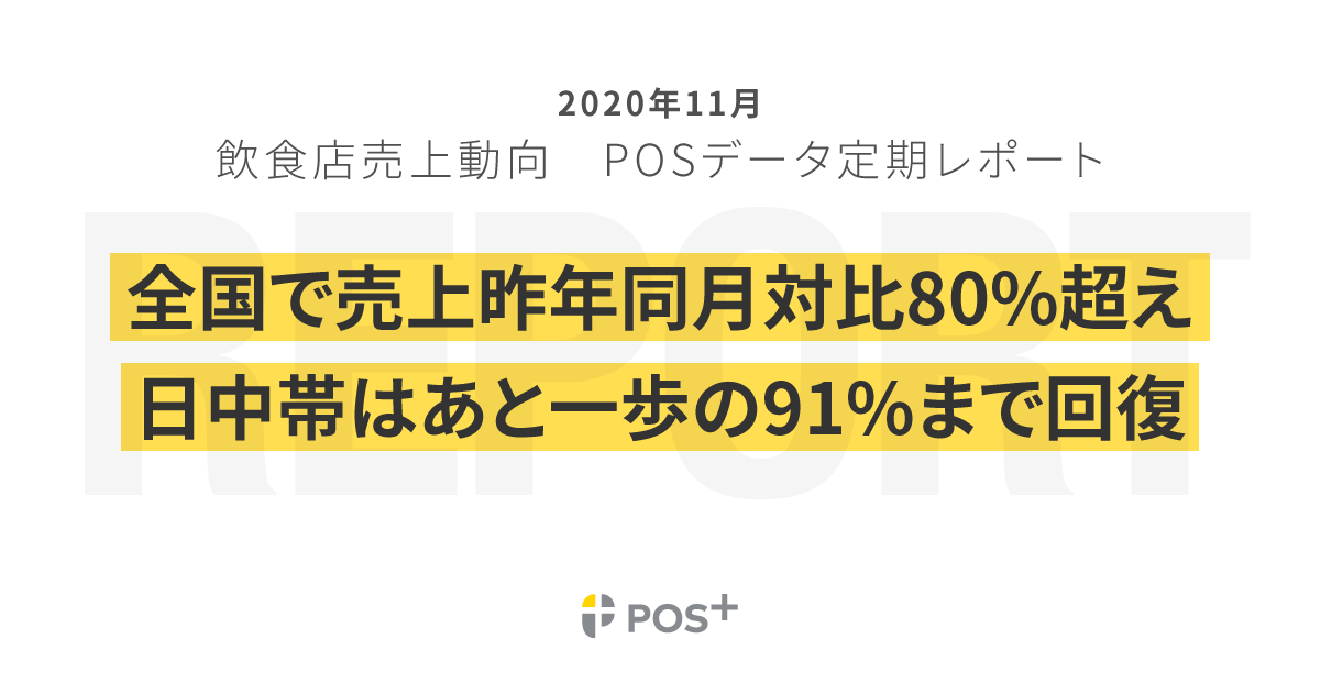 クラウド型モバイルposレジ Pos ポスタス 飲食店売上動向レポート年11月 ポスタス株式会社のプレスリリース