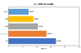 【水着姿の肌悩み調査】露出部位の悩み第1位は「背中ニキビ」67.3%、海・プール開きまでに治したい人の8割が「ケア方法がわからない」と回答