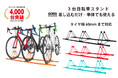 自転車パーツブランド「GORIX」が、Amazonタイムセール祭りにてセールを開催!!【5/28(土)9:00~5/30(月)23:59まで】