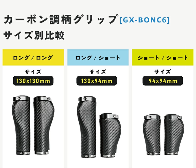 自転車パーツブランド「GORIX」が新商品の、カーボン調柄エルゴグリップ(GX-BONC6 )のTwitterプレゼントキャンペーンを開催!!【9/5(月)23:59まで】｜GORIX株式会社のプレスリリース