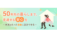 最長50年の住宅ローン取り扱い開始