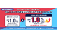 「スタートアップ円定期預金 上乗せ金利キャンペーン」を開始