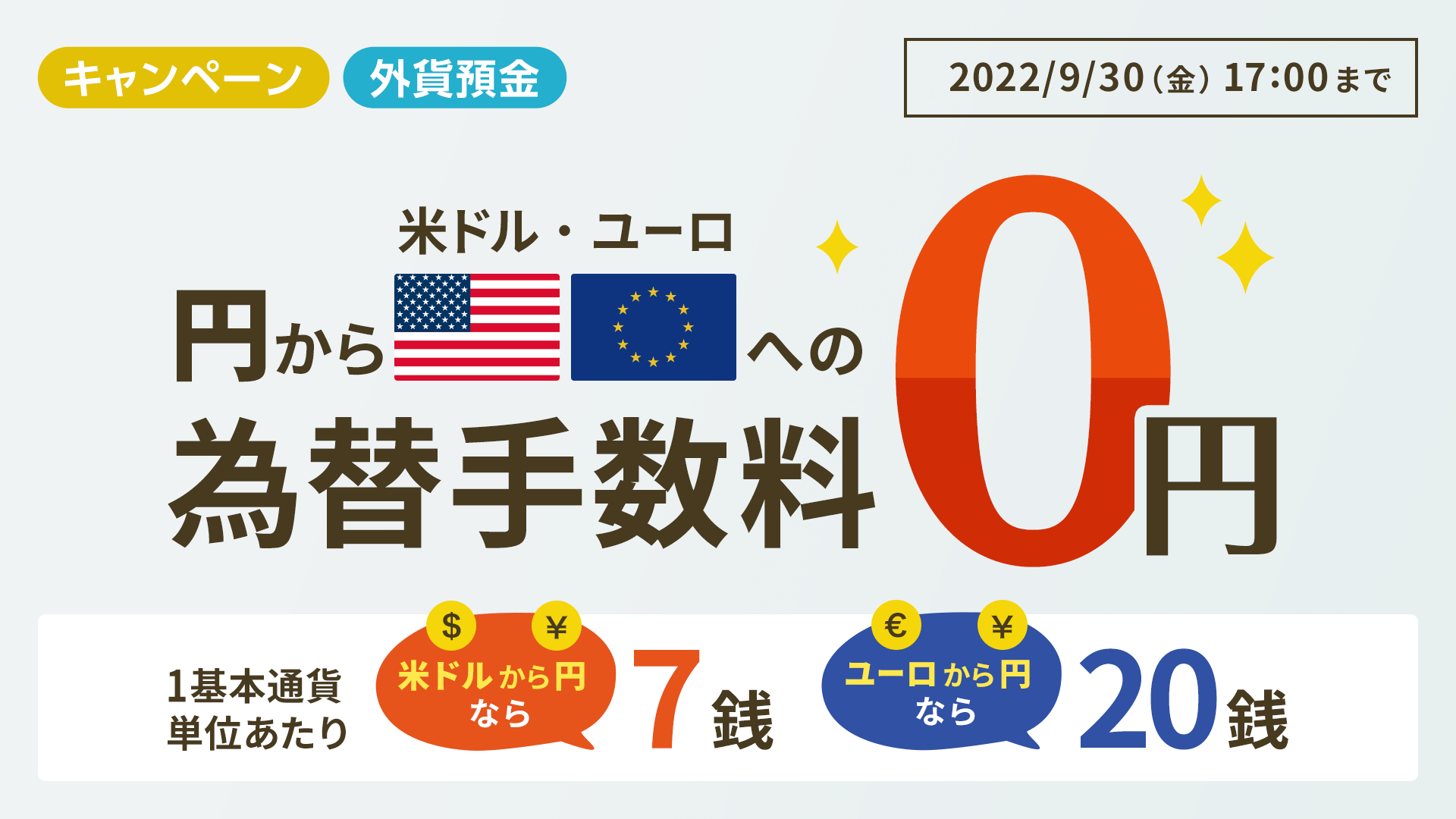円為替
