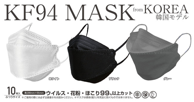 韓国で大人気 噂の韓流マスク ついに登場 4層構造でバッチリ感染対策 テレビで話題の3d立体型マスク Kf94 Mask が登場します ギャレリアのプレスリリース