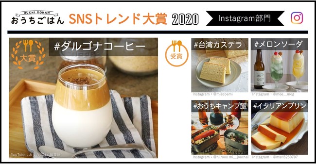 おうちごはん Snsトレンド大賞 21年予測 を発表 大賞は ダルゴナコーヒー と ホットサンドメーカー飯 21年は 虹パン クロッフル 豆腐干 等に要注目 トレンダーズ株式会社のプレスリリース