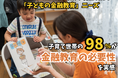 円安・物価上昇・NISA対象年齢引き下げ検討で高まる「子どもの金融教育」ニーズ。子育て世帯の98%が必要性を実感。キッズ・マネー・スクール開催依頼は昨年比150%に。